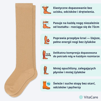 VenoCare Plus® - Beżowe Skarpety Kompresyjne Plus Size