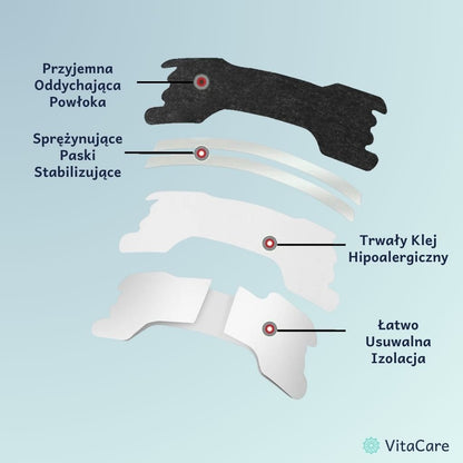 NoseFlow® – Plastry na Chrapanie i Udrożnienie Nosa - VitaCare - 