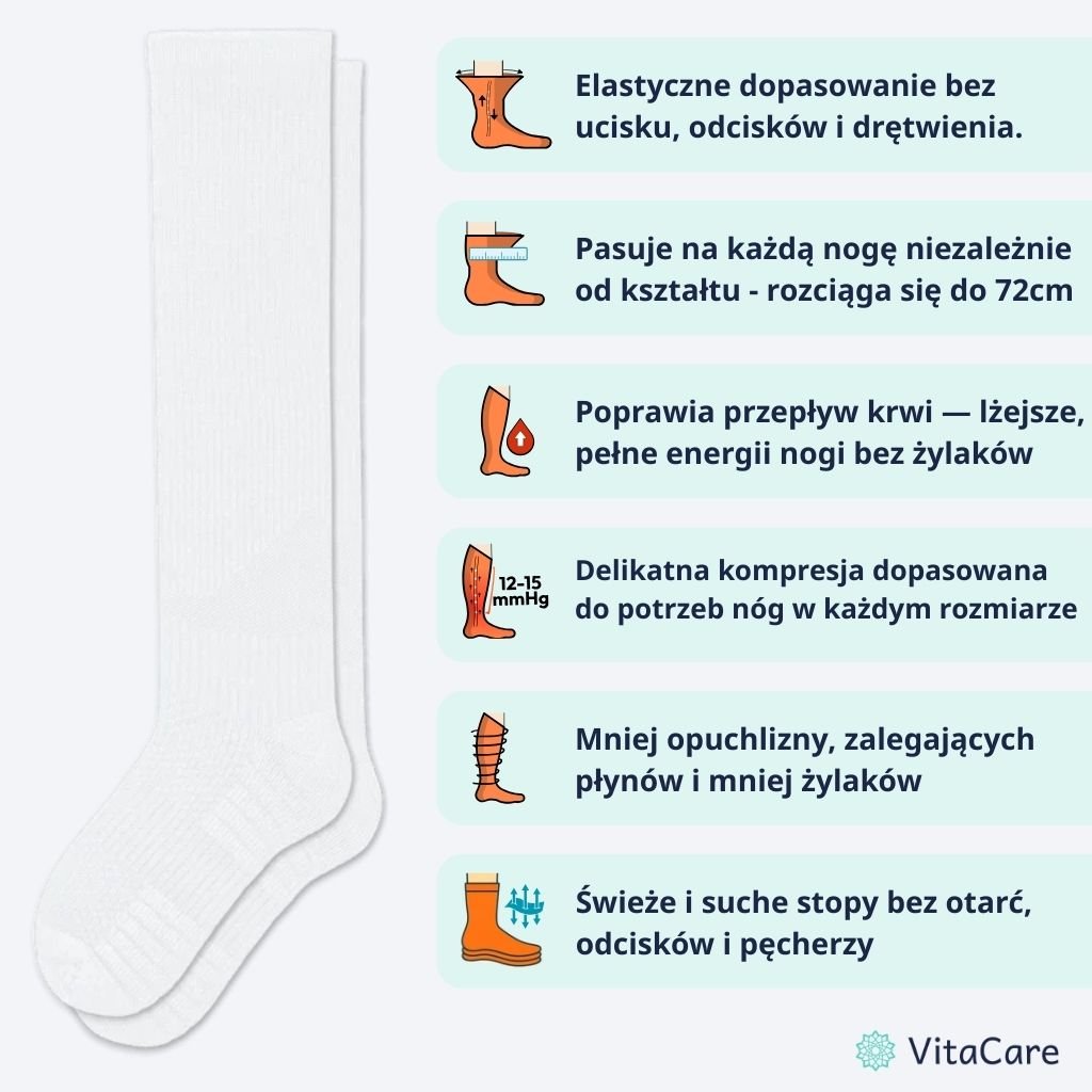 VenoCare Plus® - Białe Skarpety Kompresyjne - VitaCare - 