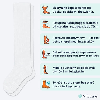 VenoCare Plus® - Białe Skarpety Kompresyjne - VitaCare - 