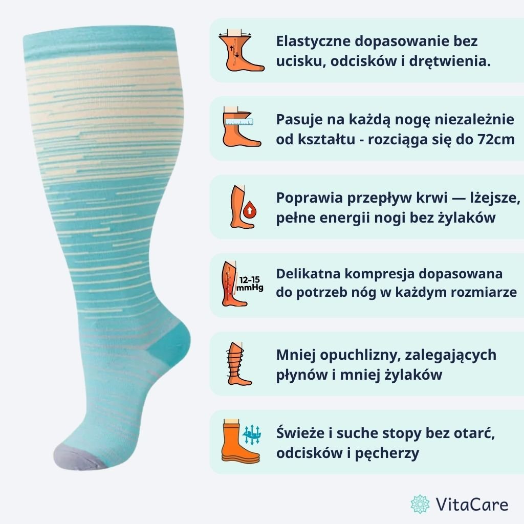 VenoCare Plus® - Błękitna Bryza Skarpety Kompresyjne Plus Size - VitaCare - 