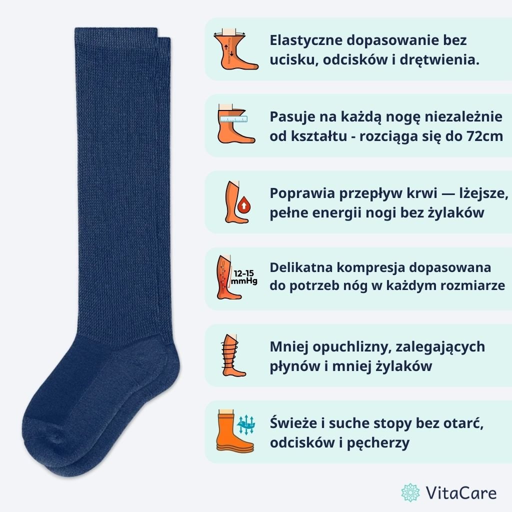 VenoCare Plus® - Granatowe Skarpety Kompresyjne Plus Size - VitaCare - 