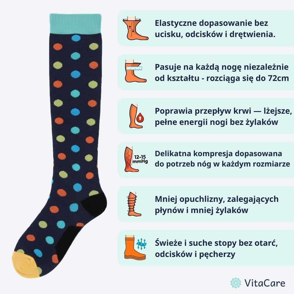 VenoCare Plus® - Grochy Skarpety Kompresyjne Plus Size - VitaCare - 