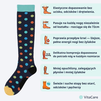 VenoCare Plus® - Grochy Skarpety Kompresyjne Plus Size - VitaCare - 