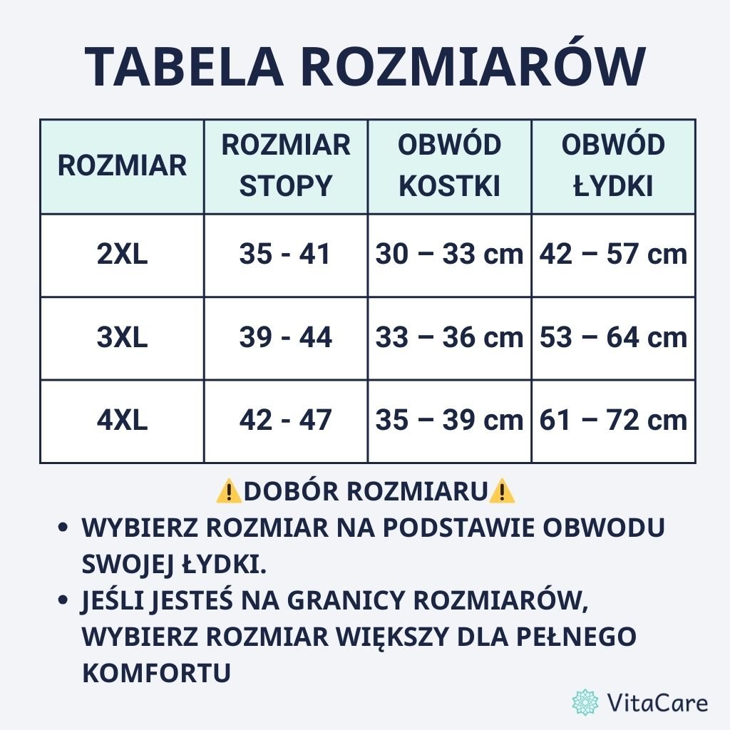 VenoCare Plus® - Malinowy ZygZag Skarpety Kompresyjne Plus Size - VitaCare - 
