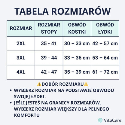 VenoCare Plus® - Malinowy ZygZag Skarpety Kompresyjne Plus Size - VitaCare - 