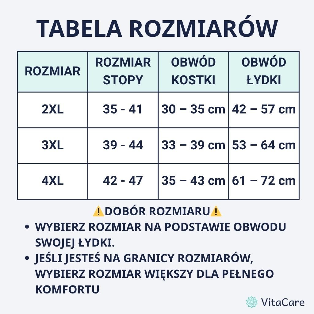 VenoCare Plus® - Malinowy ZygZag Skarpety Kompresyjne Plus Size - VitaCare - 