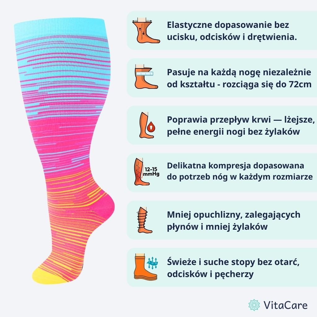 VenoCare Plus® - Neonowy Zachód Skarpety Kompresyjne Plus Size - VitaCare - 