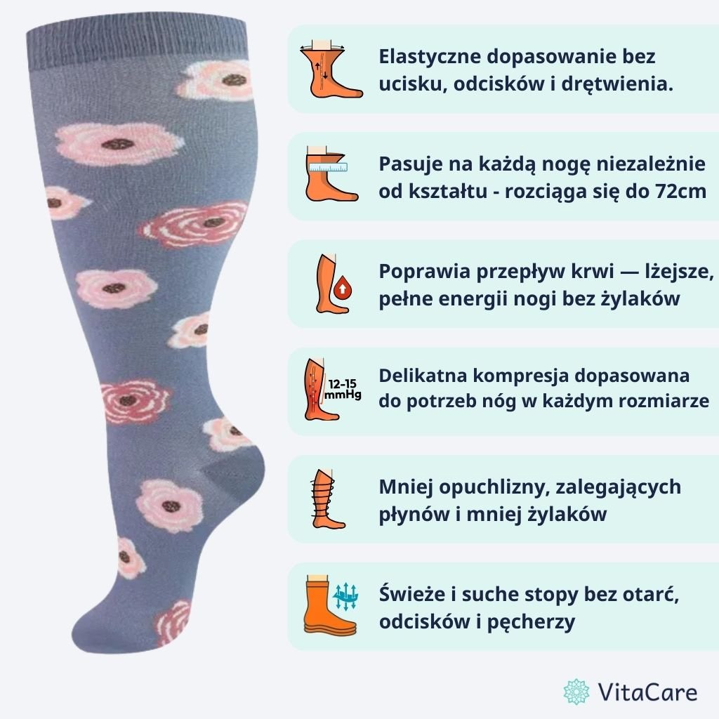 VenoCare Plus® - Pastelowe Kwiaty Skarpety Kompresyjne Plus Size - VitaCare - 