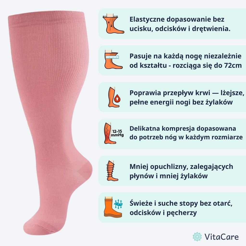 VenoCare Plus® - Różowe Skarpety Kompresyjne Plus Size - VitaCare - 