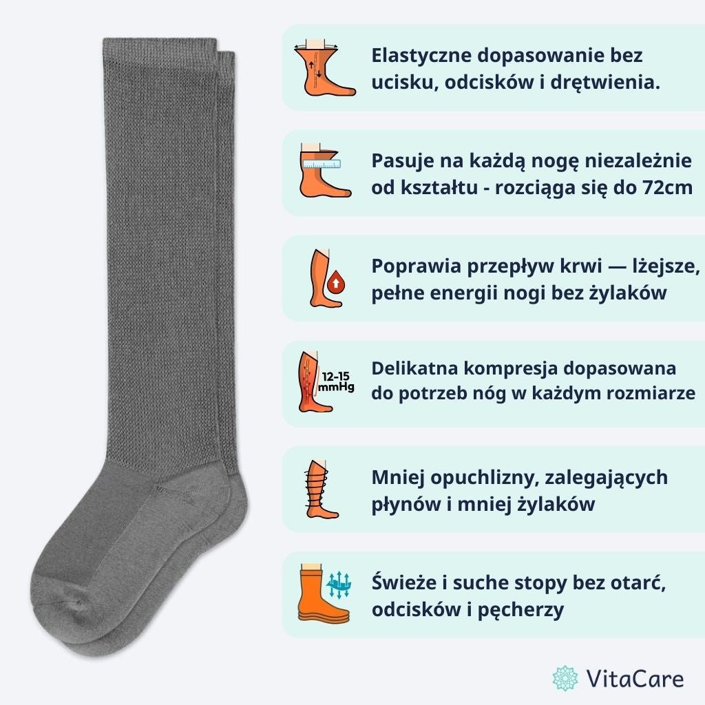 VenoCare Plus® - Szare Skarpety Kompresyjne Plus Size - VitaCare - 