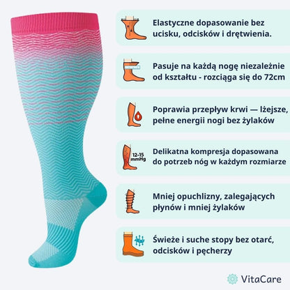VenoCare Plus® - Turkusowa Fala Skarpety Kompresyjne Plus Size - VitaCare - 