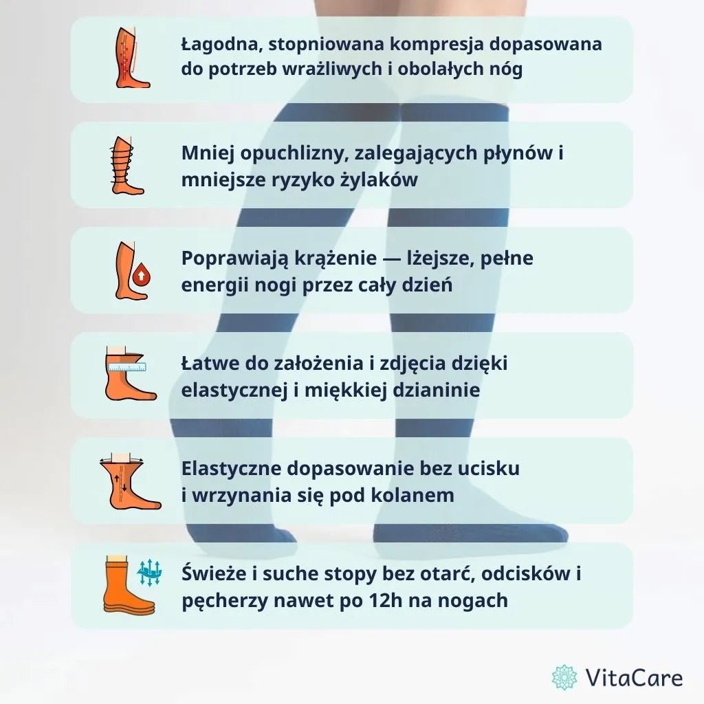 VenoComfort® – Skarpety Kompresyjne na Obrzęki, Żylaki i Ból (Wiosenna Biel) - VitaCare - 